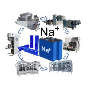 Na-ion battery manufacturing equipment